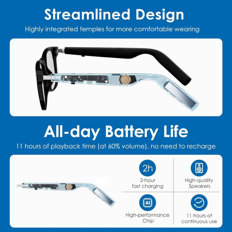 Bluetooth Smart Glasses for Men & Women, Anti-Blue Light, AI Translator Powered by ChatGPT, 11H Life, Voice Control, Audio Smart Eyewear for Gaming Travel Meeting Memos - Image 5