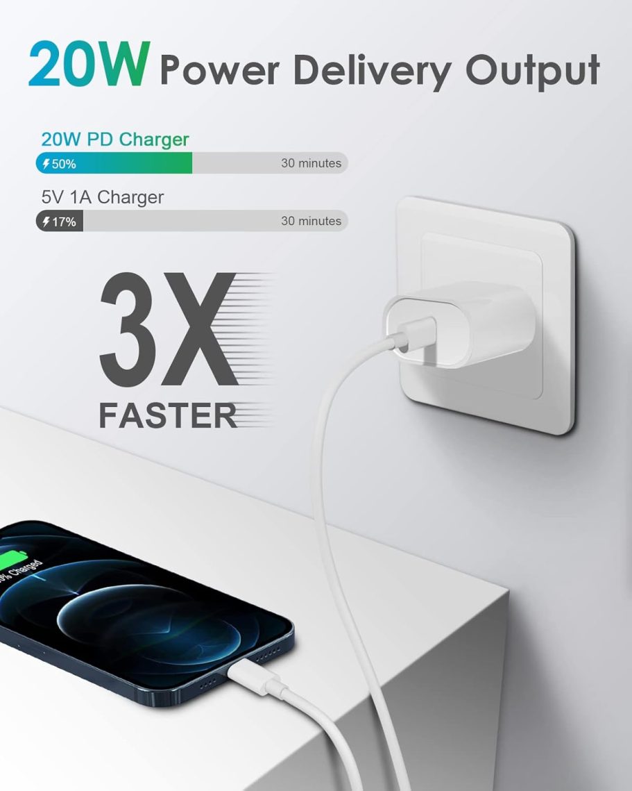 Fast Charger i Phone, 20W USB C Block with 6Ft Cable Compatible with IP 14/14 Pro/14 Plus/14 Pro Max/13/13 Mini/13 Pro/13 Pro Max/12/11/X & More - Image 2