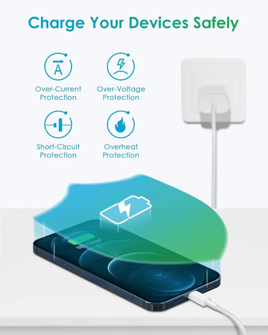Fast Charger i Phone, 20W USB C Block with 6Ft Cable Compatible with IP 14/14 Pro/14 Plus/14 Pro Max/13/13 Mini/13 Pro/13 Pro Max/12/11/X & More - Image 7